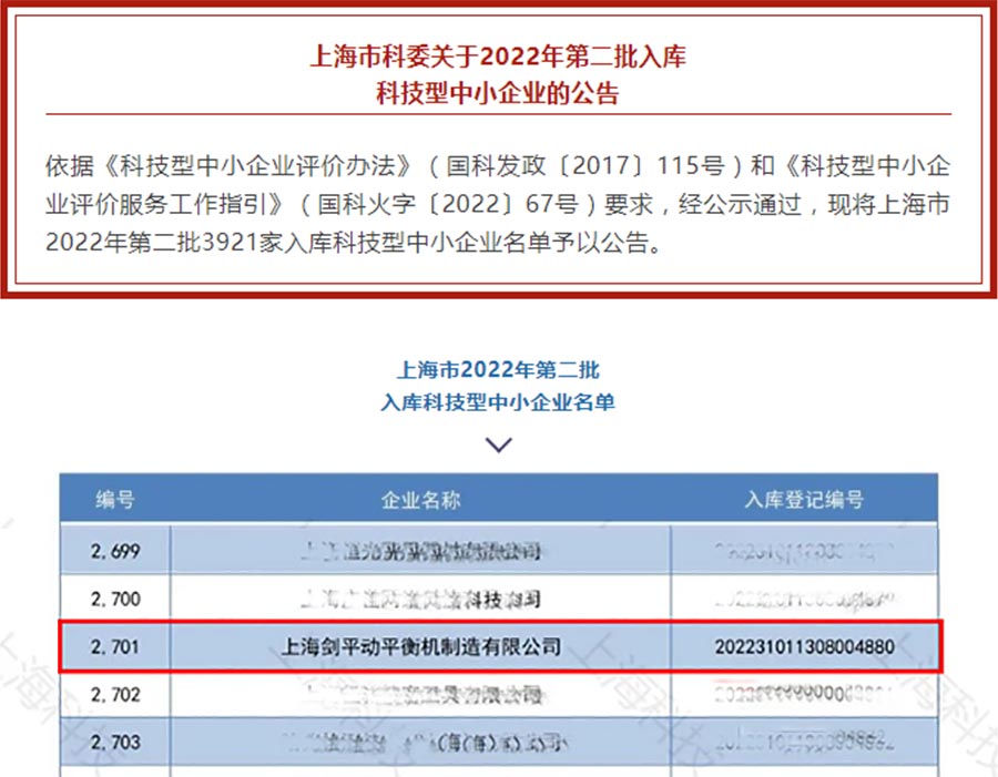 上海劍平成功入庫科技型中小企業(yè)